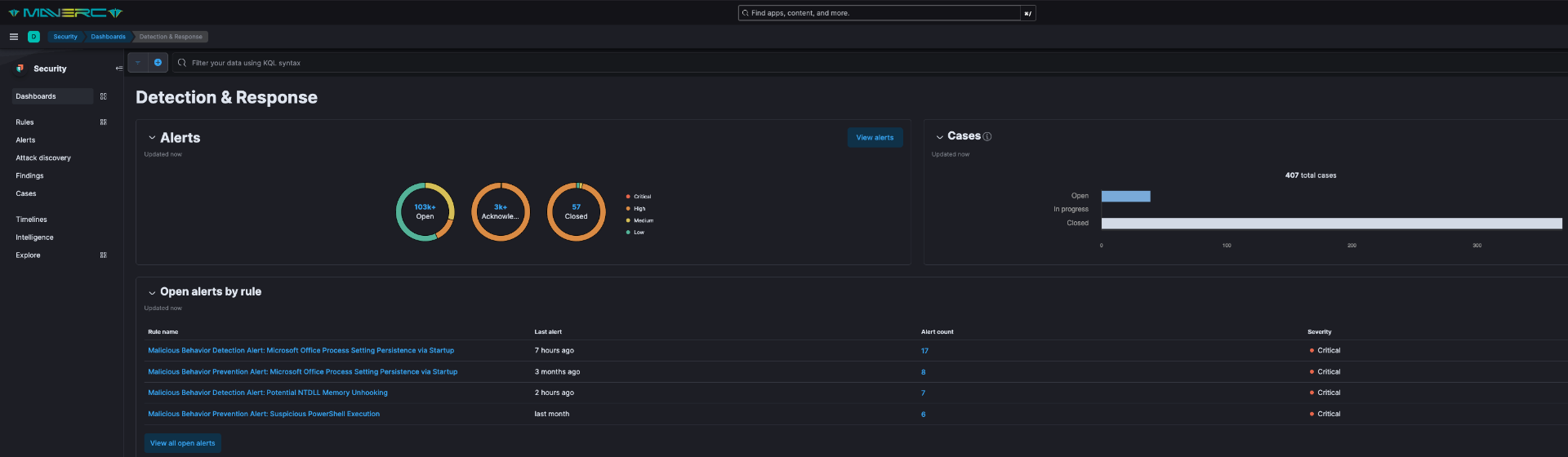 Detection Engineering Workbench